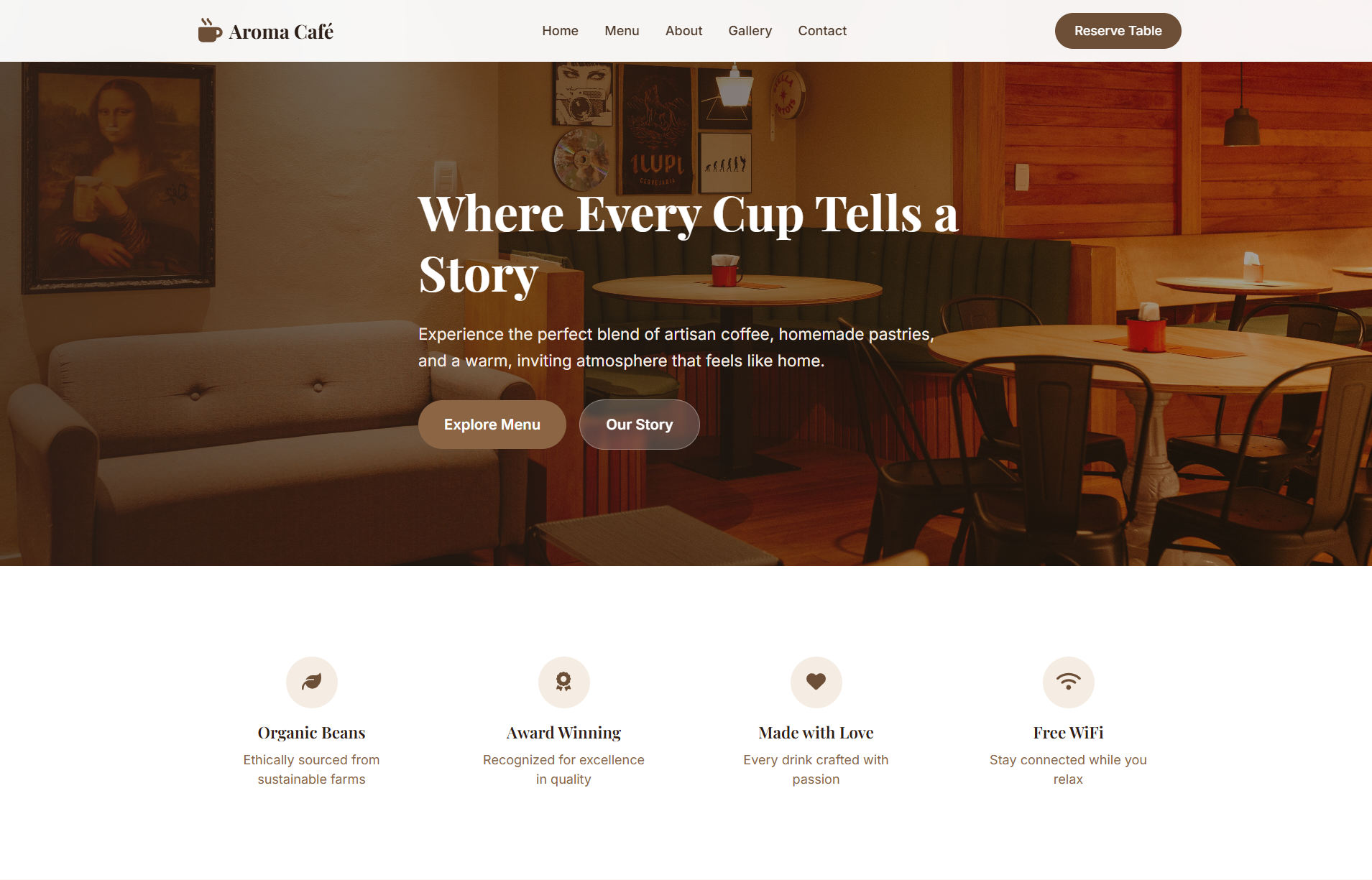 coffee shop dashboard